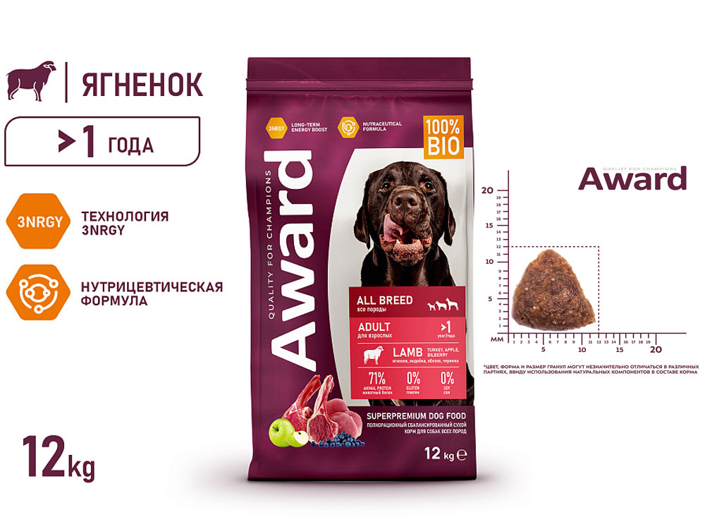 Award Puppy All Breed ягненок и индейка 12 кг Award
