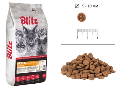 BLITZ Cat Adult Turkey All Breeds Sensitive