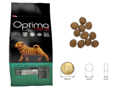 Optima Nova Grain Free Puppy Digestive кролик с картофелем