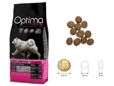 Optima Nova Grain Free Puppy Sensitive Лосось с картофелем