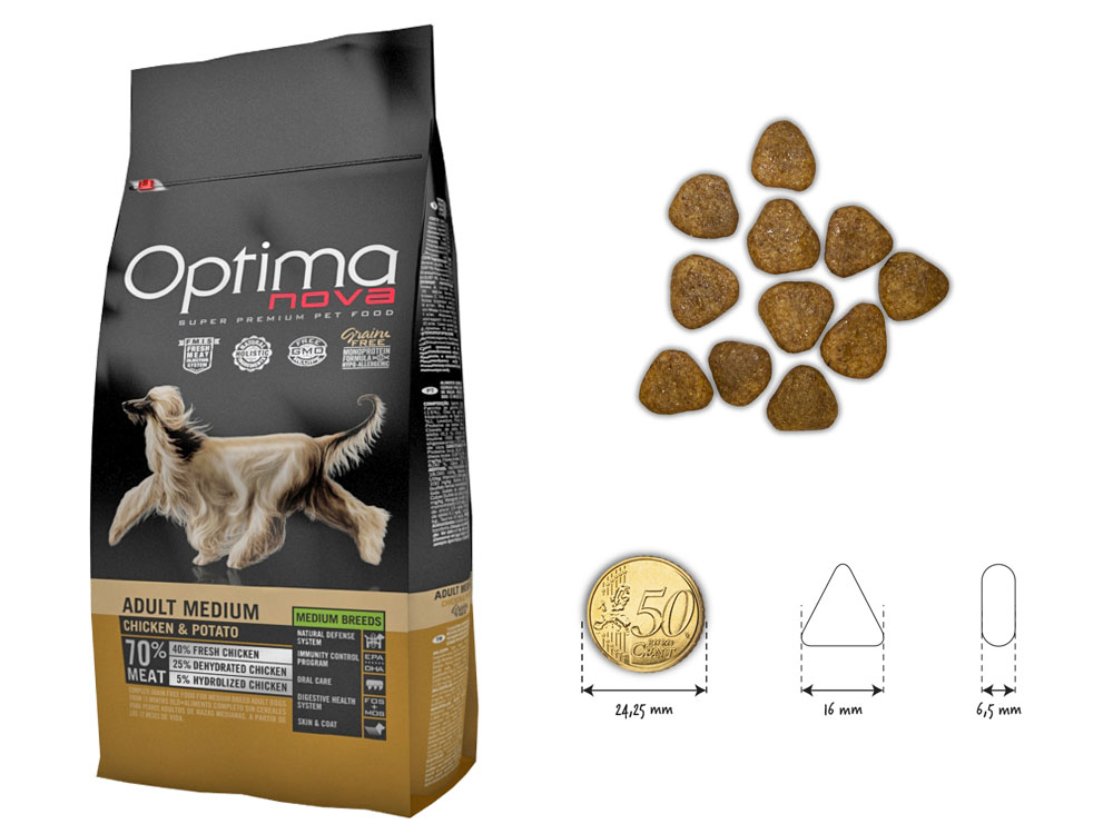 Optima Nova Grain Free Adult Medium Курица с картофелем Optima Nova