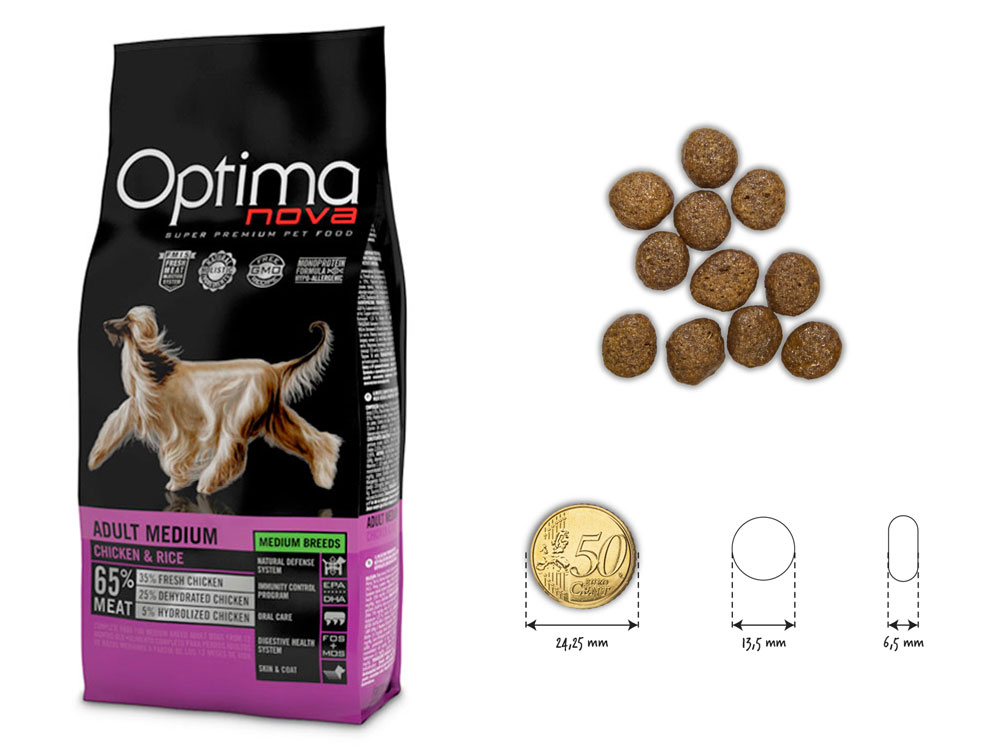 Optima Nova Adult Medium Курица с рисом Optima Nova