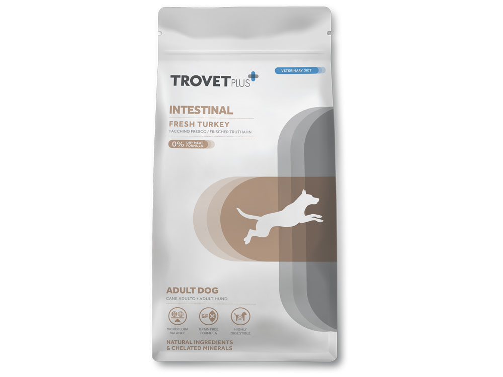 Trovet Plus Adult Dog Intestinal Fresh Turkey Trovet Plus