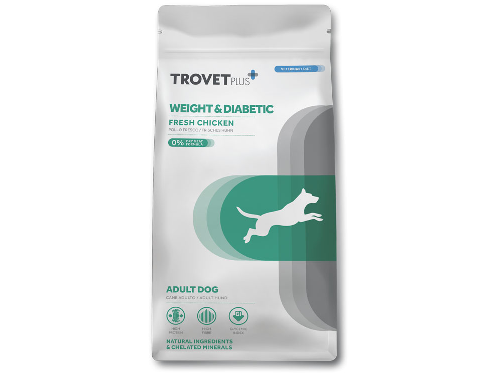 Trovet Plus Adult Dog Weight & Diabetic Fresh Chicken Trovet Plus